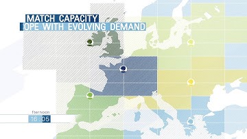 SESAR Solutions explained
