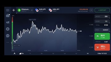 Win Every Trade in IQ Option with Proof | Truth Exposed 2021[Hindi/Urdu]