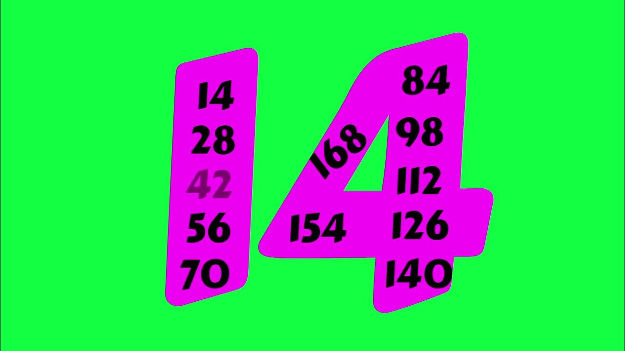 Skip Counting By 14: Learn To Skip Count By 14 With This Easy Song