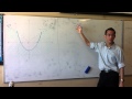 Symmetry and Domain in Functions
