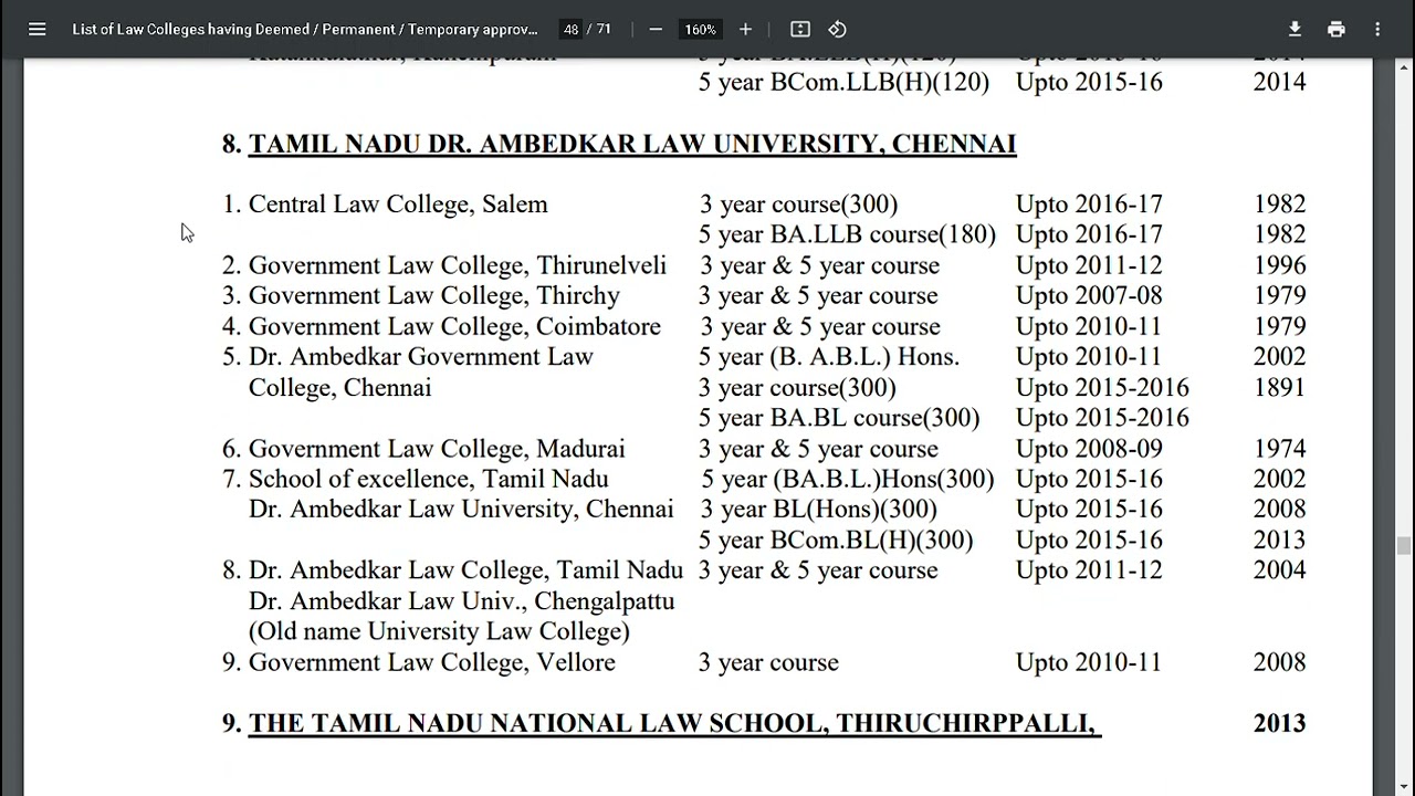 List of Top 20 Law Colleges in Tamilnadu | 3 yrs and 5 yrs LLB |⚖️👩🏻‍⚖️🧑🏻‍⚖️