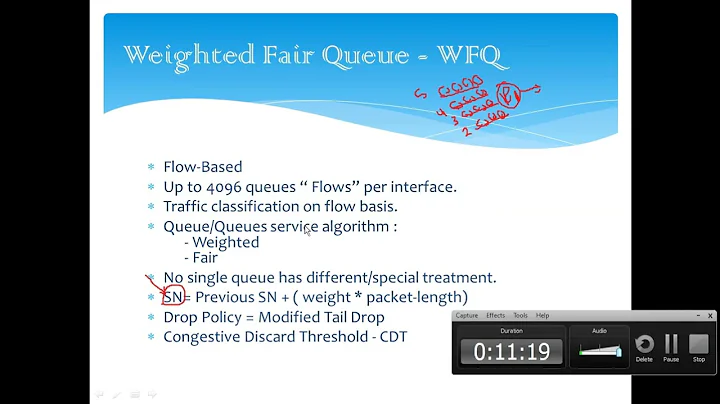 117 QOS Queuing WFQ CBWFQ LLQ