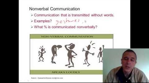 Communication for Principles of Management