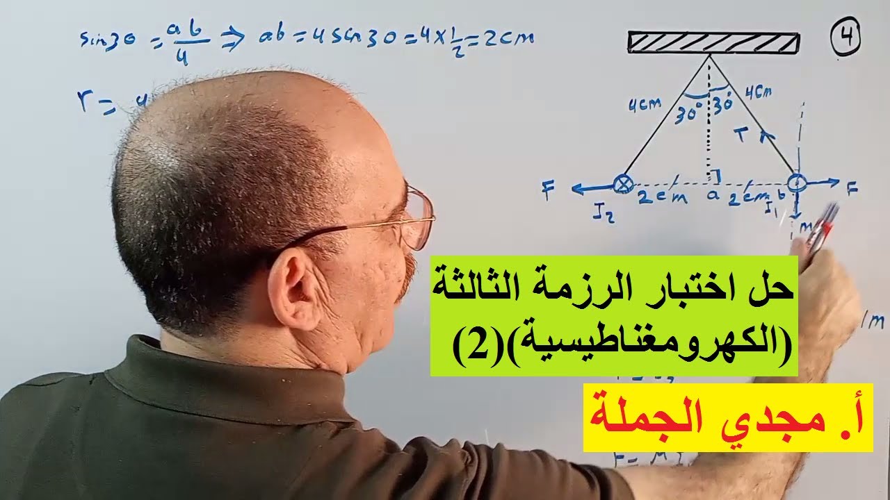 حل اختبار الرزمة الثالثة (الكهرومغناطيسية)(2)