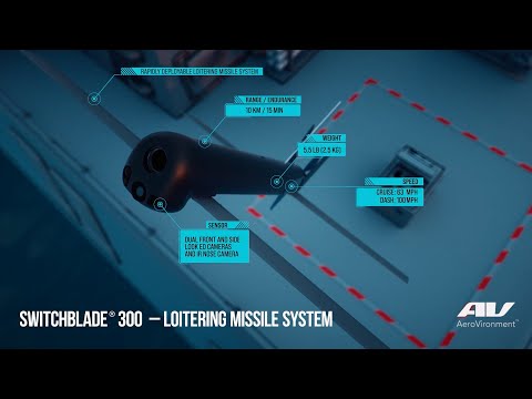 AeroVironment's Switchblade 300 Loitering Missile