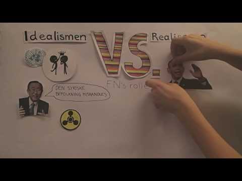 Video: Forskellen Mellem Idealisme Og Naturalisme