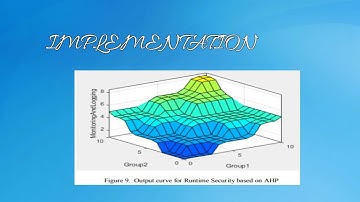 Analytic Hierarchy Process-based Fuzzy Measurement to Quantify Vulnerabilities of Web Applications
