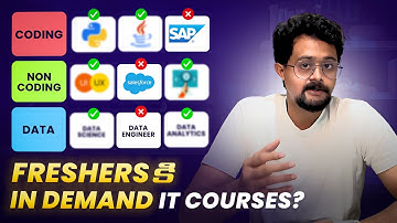 Top IT Courses in 2025 for Freshers | Coding, Non-Coding & Data Careers Explained