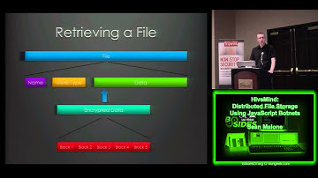 BSidesLV 2013   1 1 5 HiveMind Distributed File Storage Using JavaScript Botnets   Sean Malone