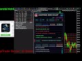 🚀 BITCOIN TRADING BOT LIVE: AlgoTrade Nexus Pro| BTCUSD Automated | No Emotions