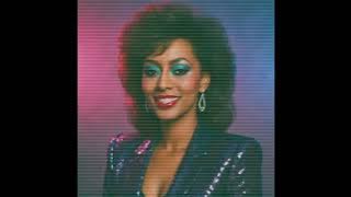 80's Remix: Keri Hilson - Energy