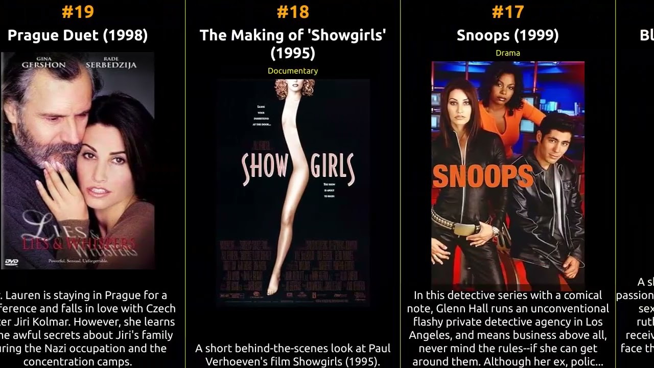 Gina Gershon - Best movies