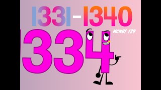 MCNB1 129