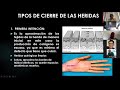 Heridas y Cicatrización Parte 2 / Abdomen Agudo Parte 1