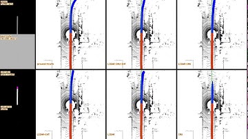 Path generation in LIDAR top-views: KITTI 2011 09 26 drive 0022