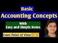 Basic accounting concepts  plus one commerce  reshma raj mr  teaching to teach and learn