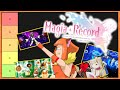 Magia Record Transformation Tier List Magia Record Transformation Tier List