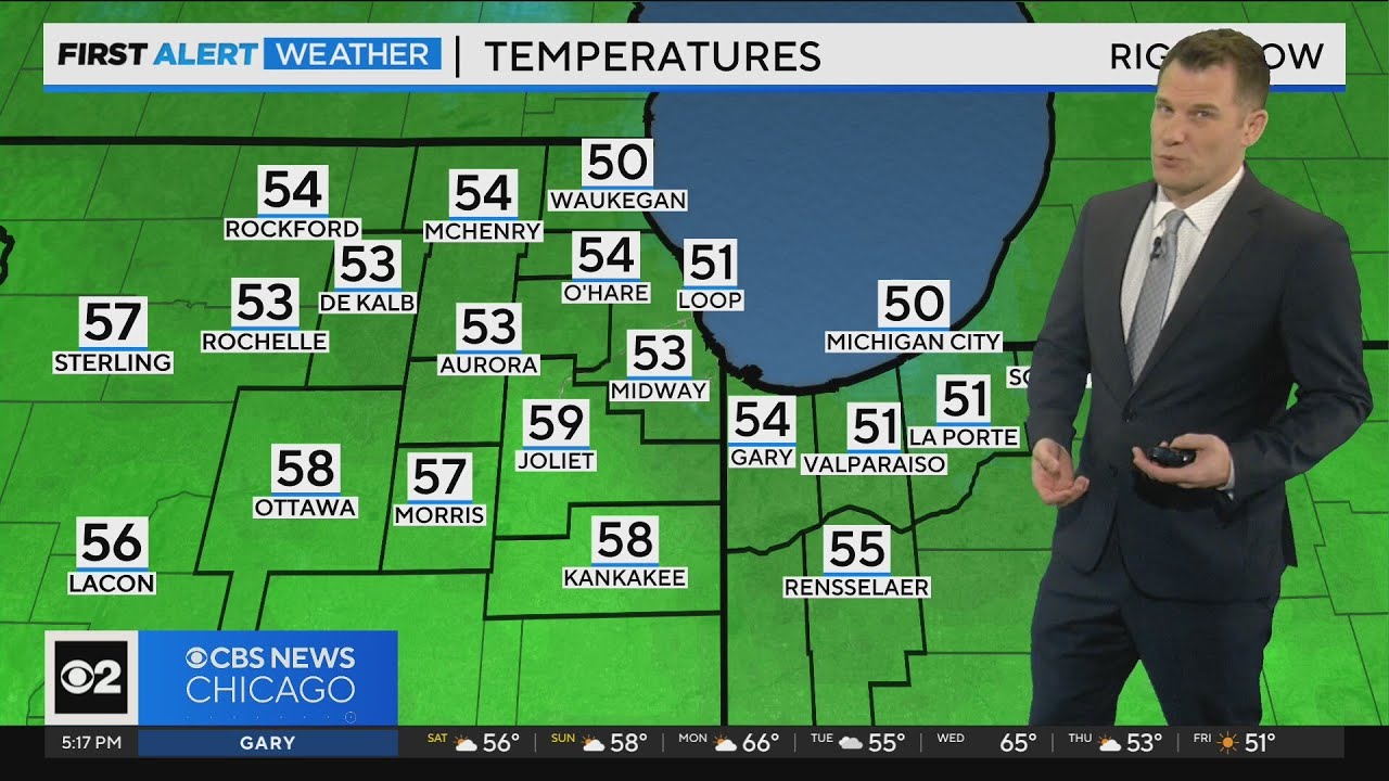 Chicago First Alert Weather: A cool-off after pleasant early November ...