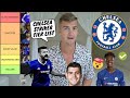 Ranking ALL Chelsea FC Strikers Since ROMAN ABRAMOVICH TOOK CHARGE || Chelsea FC Tier List