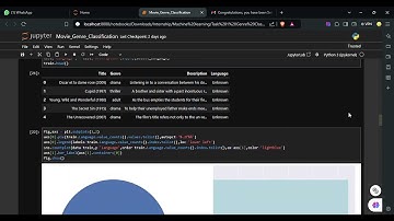 Task 1 Movie Genre Classification