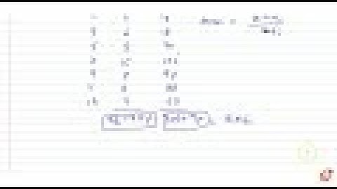 Find the value of p, if the mean of the following    distribution is 7.5.    x:   3   5   7   9...