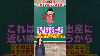 みんなが知っておくべき中絶のこと【望まぬ妊娠】#Shorts