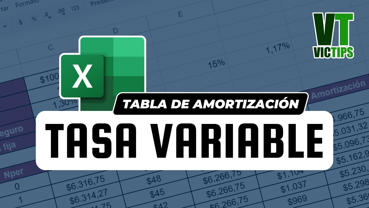 Crédito de Cuota Fija con Tasa de Interés Variable - YouTube