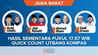 Download lagu Quick Count Pilkada Jabar Litbang Kompas Data 97,75 Persen: Dedi-Erwan Raih 61,26 Persen