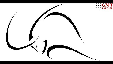 Medium-term "Multi Timeframe" Trading Strategy 2(6)