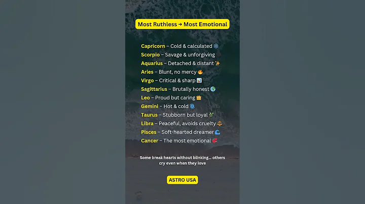 Zodiac Signs Ranked by How Heartless They Are! 💔#zodiac #zodiacsigns #astrology #shorts