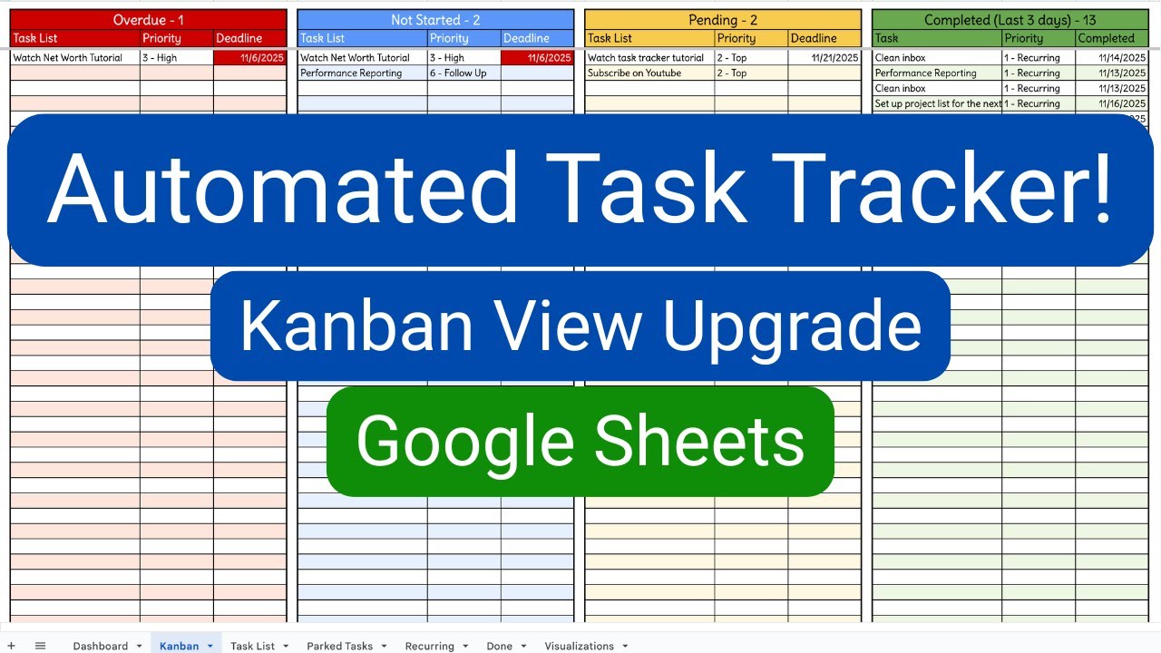 Kanban View Upgrade to your Automated Task Tracker in Google Sheets ...