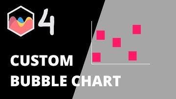 How to Extend Bubble Chart in Chart JS 4