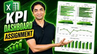KPI Dashboard Assignment in Excel