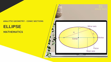 FE Review - Mathematics - Conic Sections - Ellipse