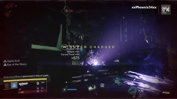 Channel Intro Video Rough Draft