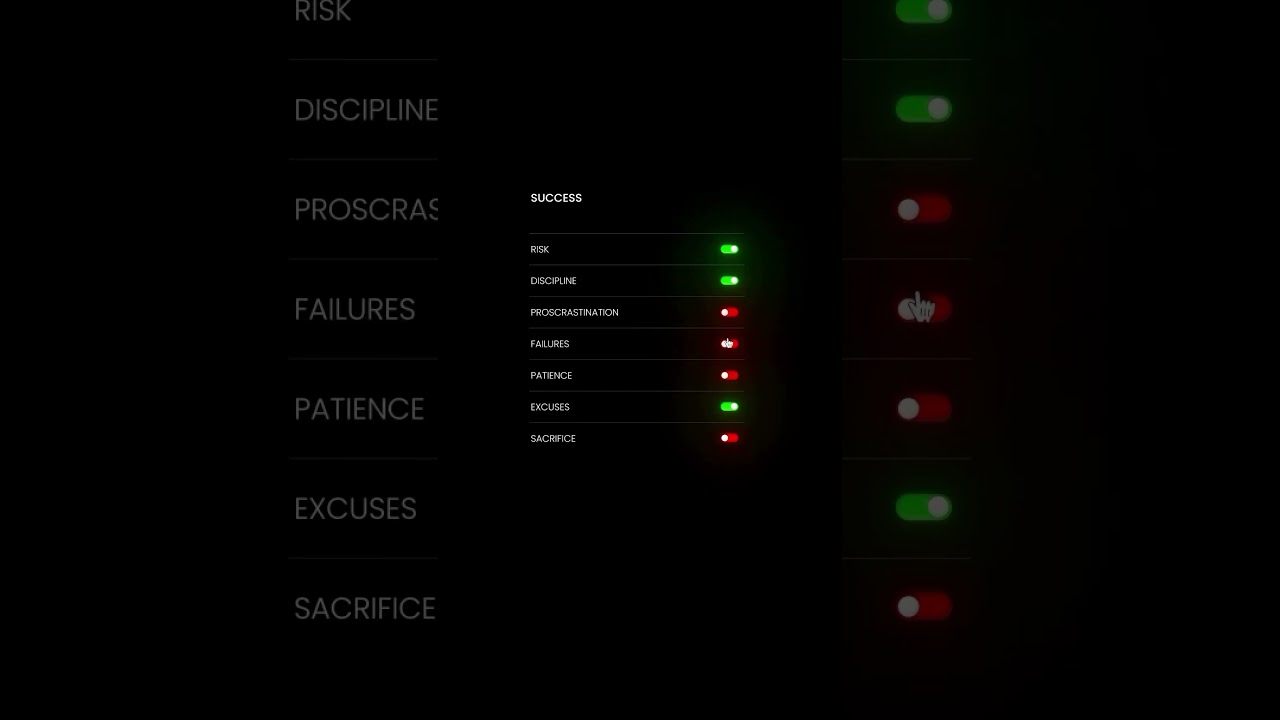 Personal Growth Checklist For 2024 