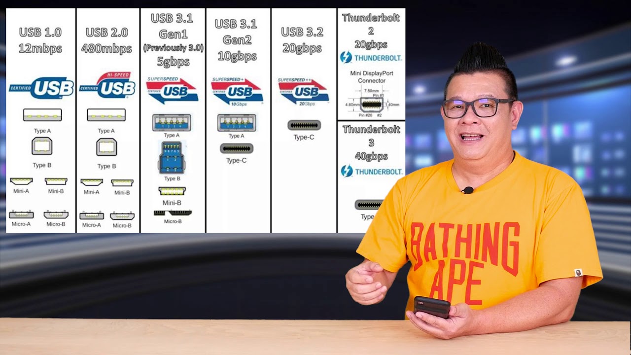 usb 3.0 กับ 3.1 New 2022 USB4 มาแล้ว.. เร็วกว่าเดิมสองเท่า เก่งเท่ากับ Thunderbolt 3 แล้ว
