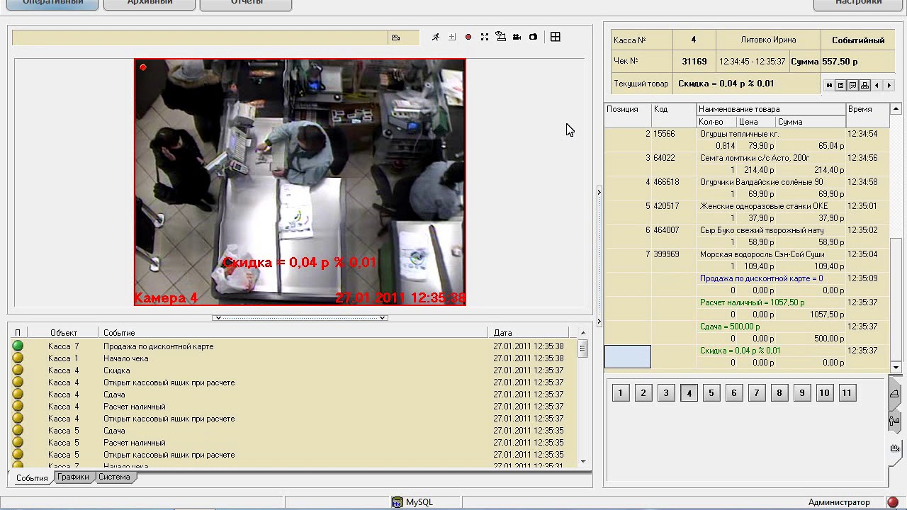 SET Prisma   Основные режимы работы