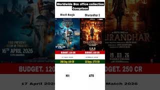 Bhooth Bangla vs Dhurandhar 2 | 3rd day Box office collection Comprison | #bhoothbangla #akshaykumar