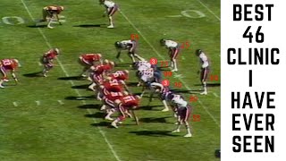 Best 46 Defense Clinic I Have Ever Seen Part 1