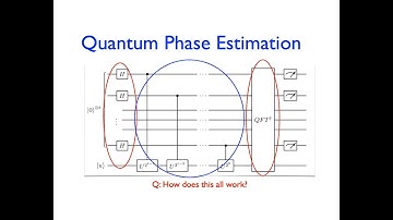 Lecture 9: Quantum Phase Estimation and Trotter Hamiltonian Encoding