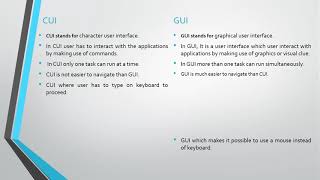 Difference between CUI and GUI in Basic Computer