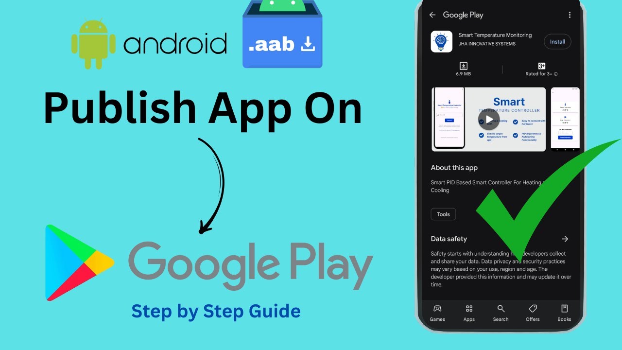 Publish Android App On Google Play Store Step by Step Guide In 2025 - Complete Guide 2025