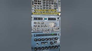 A320/A321 RADIO MANAGEMENT PANEL