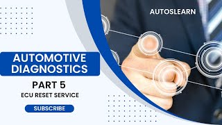 ECU Reset Service (0x11) Made Simple | Automotive Diagnostics Series