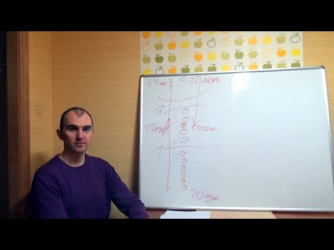 Дневник личной практики 29.03.2016 (Темный планетарный период)