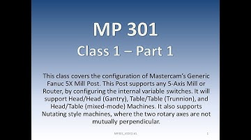 MP 301 - Video-1 - 5X PP AUG 2017 DAY 1 Part 1