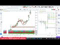 Day-4 training trade entry | my January to May P&amp;L report✅ | profit planter