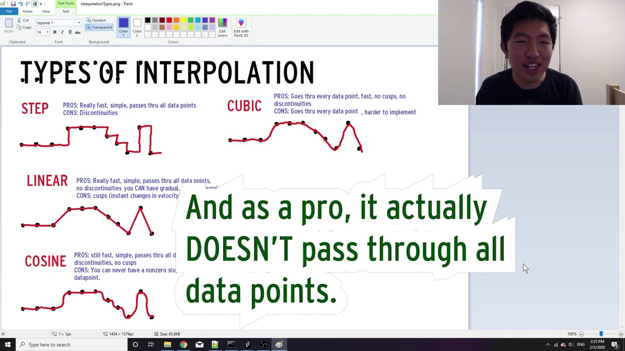 Abacaba-style coding tutorial - Part 5 (Discussing interpolation methods, no programming) - Abacaba-style coding tutorial - Part 5 (Discussing interpolation methods, no programming)
