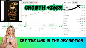 Quantum Emperor EA MT4 – Advanced GBPUSD Trading Automation